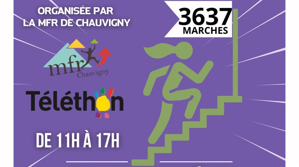 TELETHON MFR CHAUVIGNY